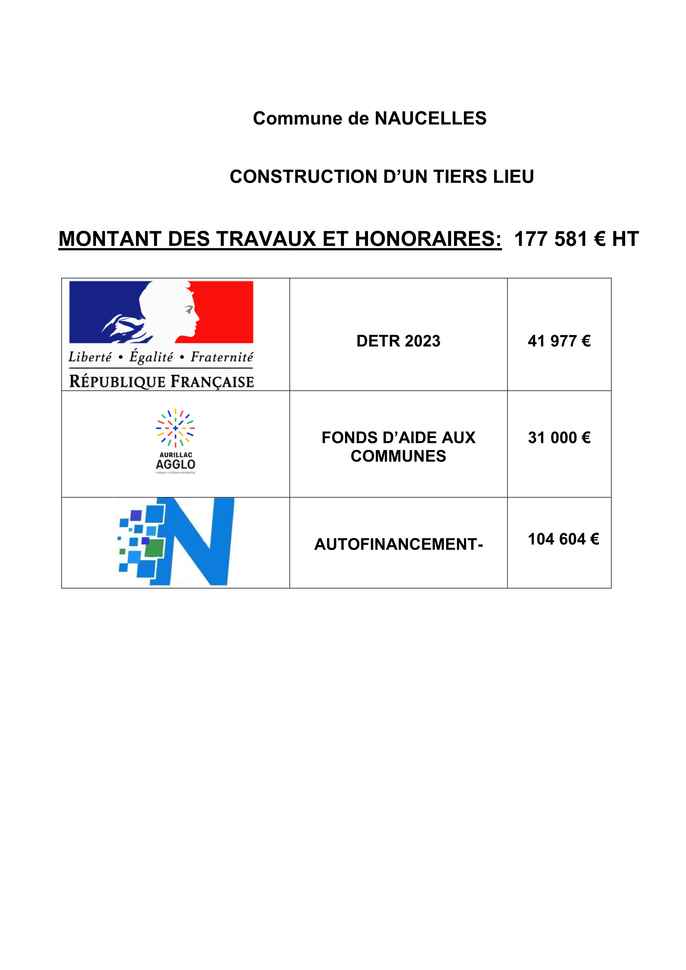 affiche tiers lieu
